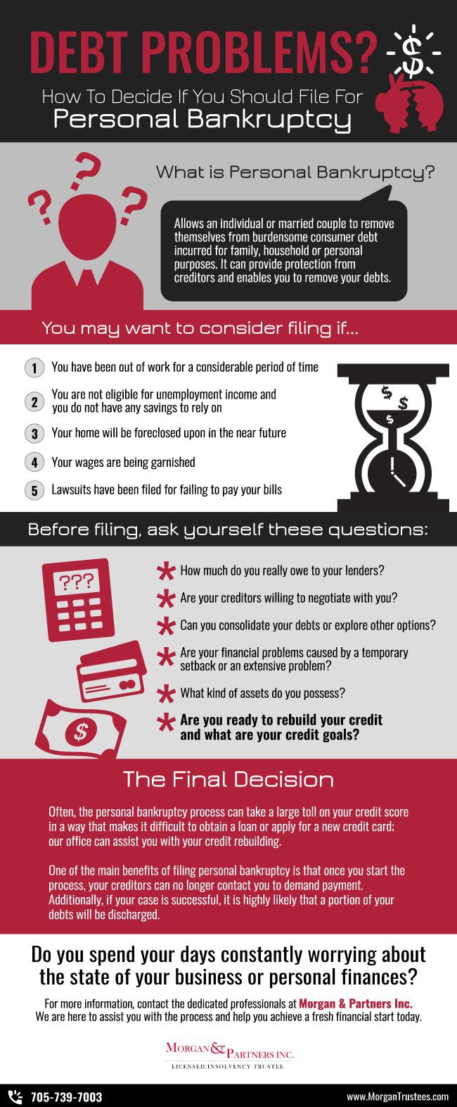 Bankruptcy may be right for your financial situation.